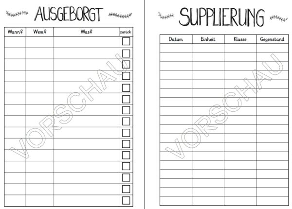 Planer digital Alaska – Bild 11