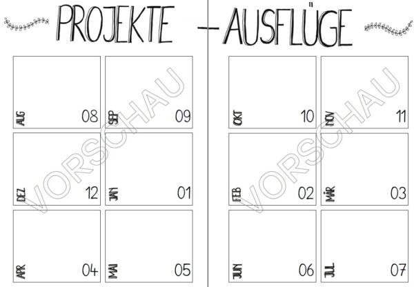 Planer digital Alaska – Bild 4