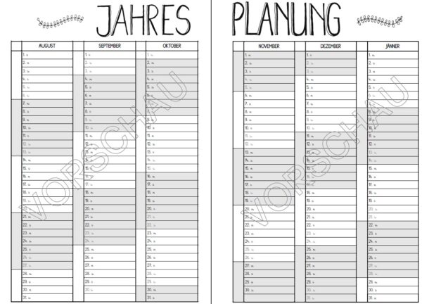 Planer digital Alaska – Bild 5